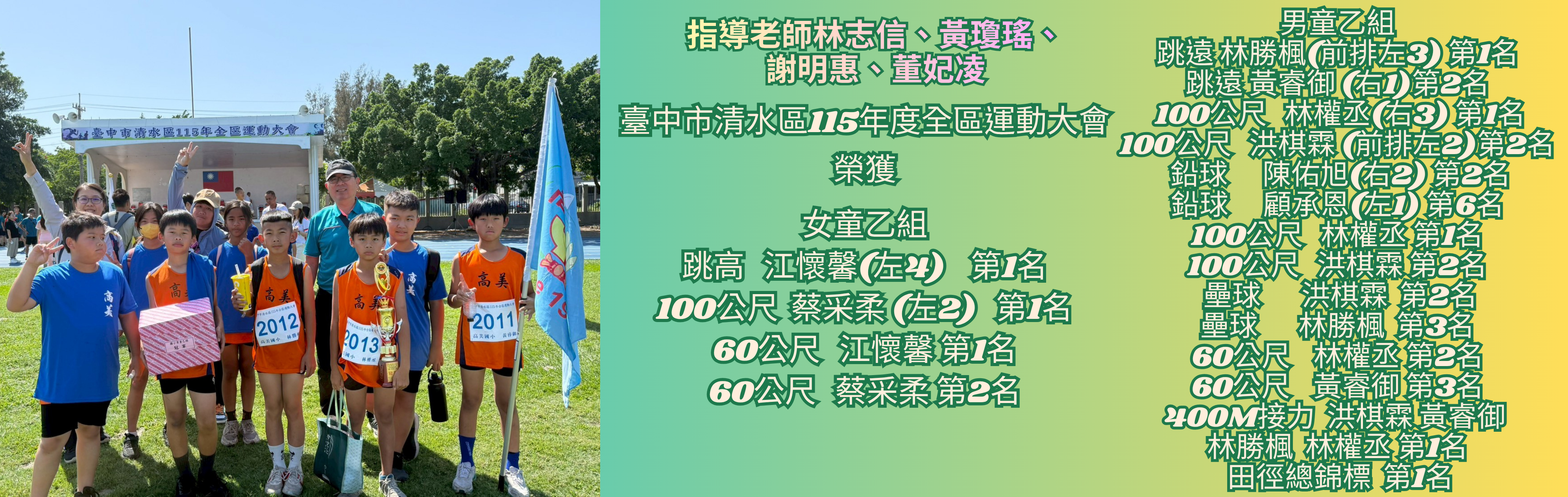 臺中市清水區115年度全區運動大會獲獎